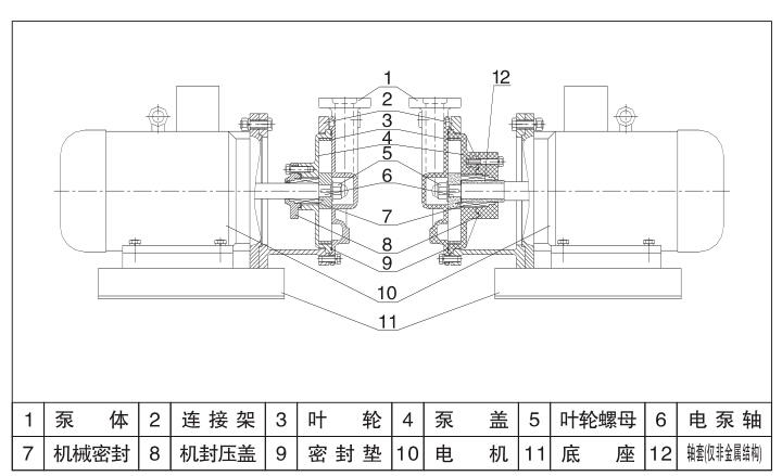 glm型气液混合泵