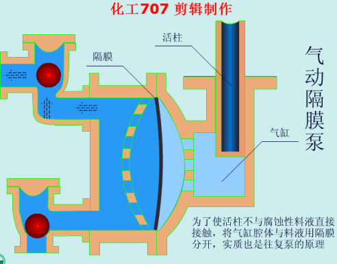 7.1.gif